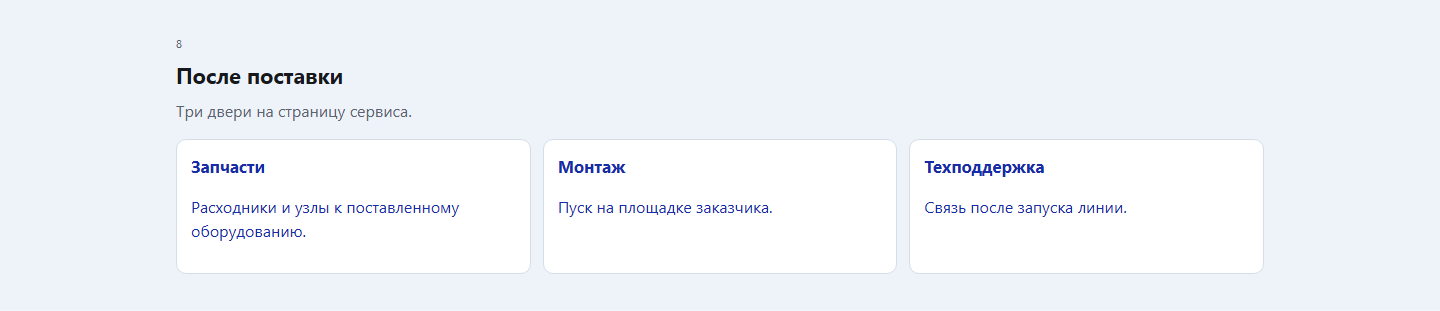 Блок после поставки: запчасти, монтаж, техподдержка